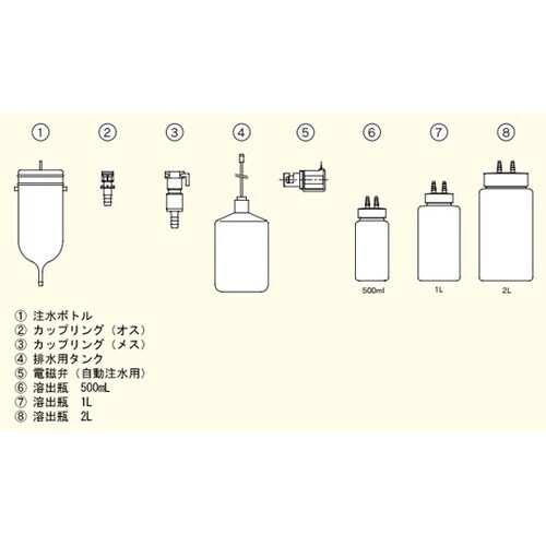 溶出瓶 2L ホースジョイント2個付