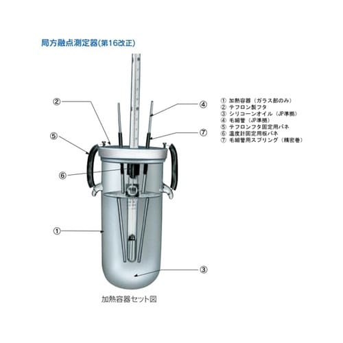 温度計固定用板バネ SUS−304