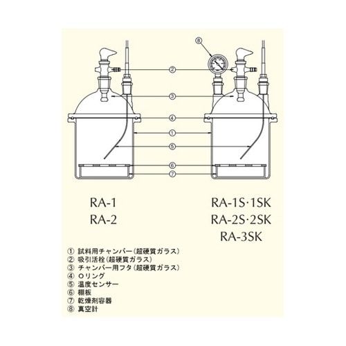 チャンバー用フタ(超硬質ガラス) 二ツ口