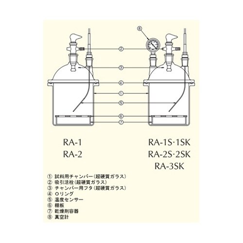 乾燥剤容器 ガラス製 約Φ 90×H20