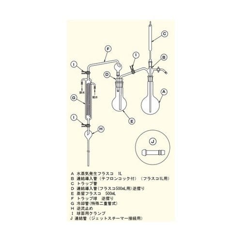 連結導入管(フラスコ500mL用) 逆摺
