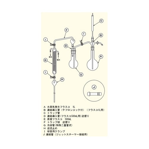 球面用クランプ 19