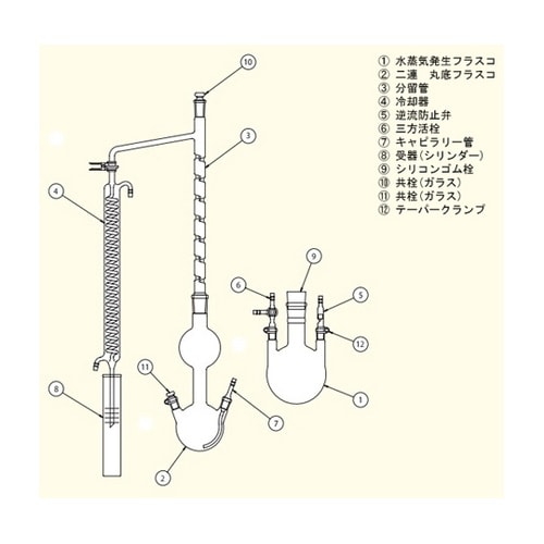 受器(シリンダー) 200mL(120、