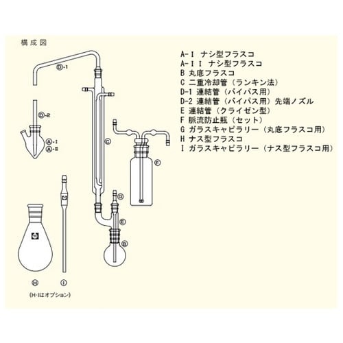脈流防止瓶のみ 300mL $34/35