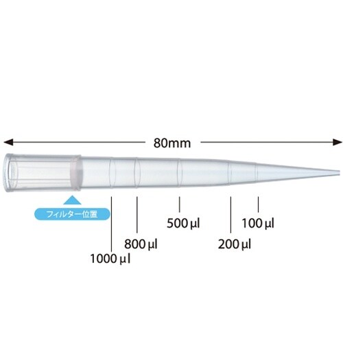 フィルターチップ 1000ul 1箱(9