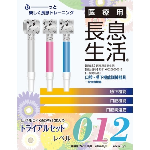 医療用長息生活 トライアルセット 1箱(