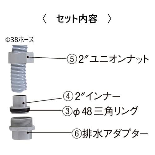 排水アダプターセット(ホース式) TO−