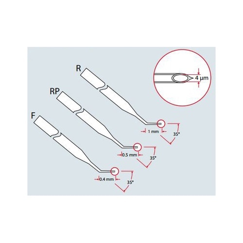 トランスファーチップR (ICSI) 内