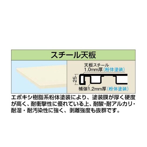 軽量立作業台(KD/350kg/スチール