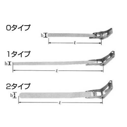ステンレスバンド SFT−C206