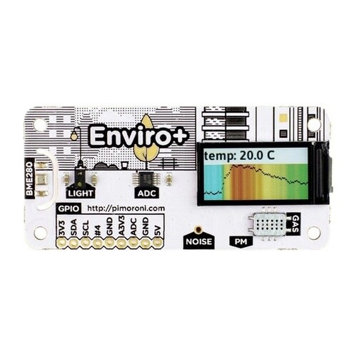 Enviro+ −ラズパイ用環境空気品質