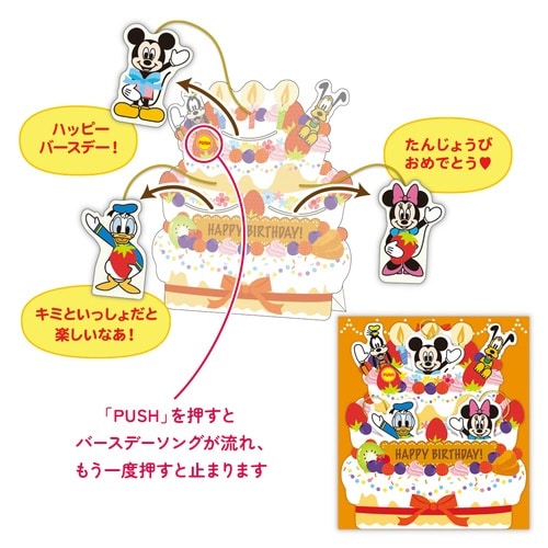 お誕生祝いカードオルゴールケーキからミッキー×3