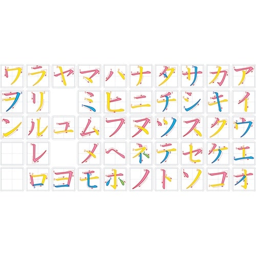 カラーカタカナ筆順カード