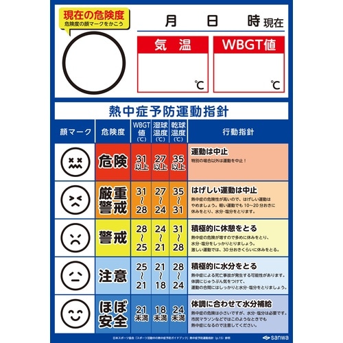 熱中症啓蒙ポスターA1判