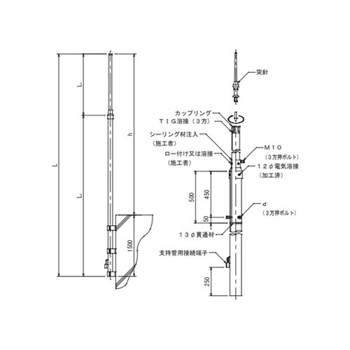 支持管 5773
