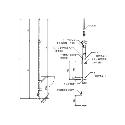 支持管 5774