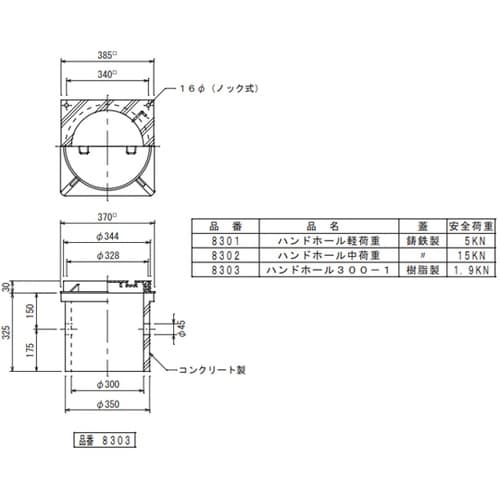 ハンドホール 300−1 8303