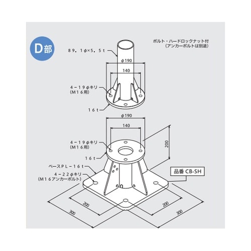 コンパクトポール用取付台 CB−SH
