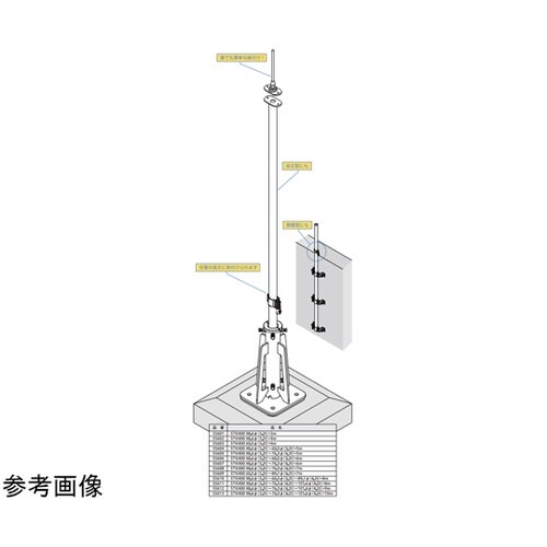 支持管 S5601