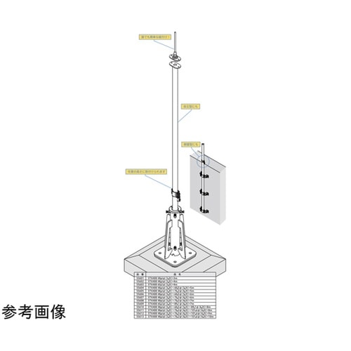 支持管 S5612