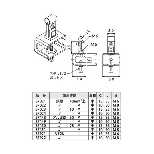 銅線取付金物 S7022