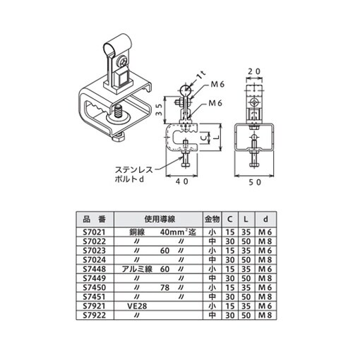 アルミ線取付金物 S7451