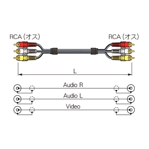 AVケーブル 黒 30m 3RCS30