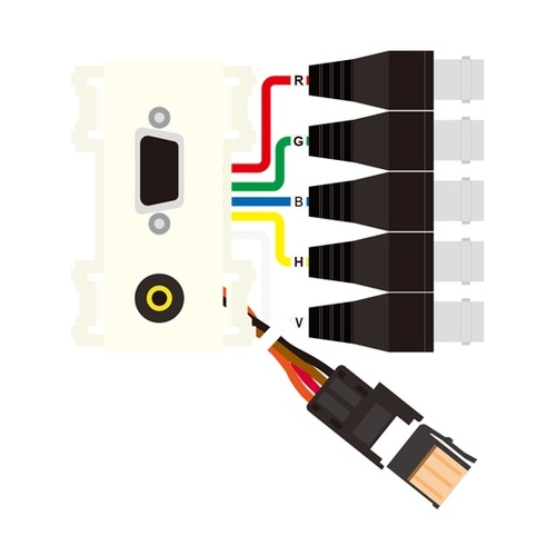CPシリーズ 壁用AVコンセント D−s