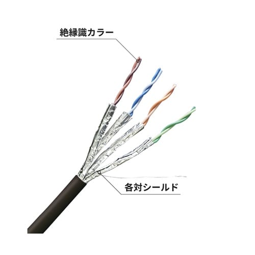 LANケーブル 黒 200m RJC6A