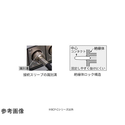 圧着式 75Ω BNC型プラグ 1箱(2
