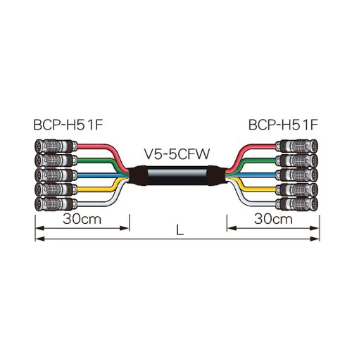 同軸セパレートケーブル 黒 10m 5V
