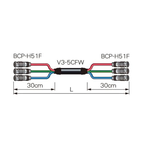 同軸セパレートケーブル 黒 50m 3V