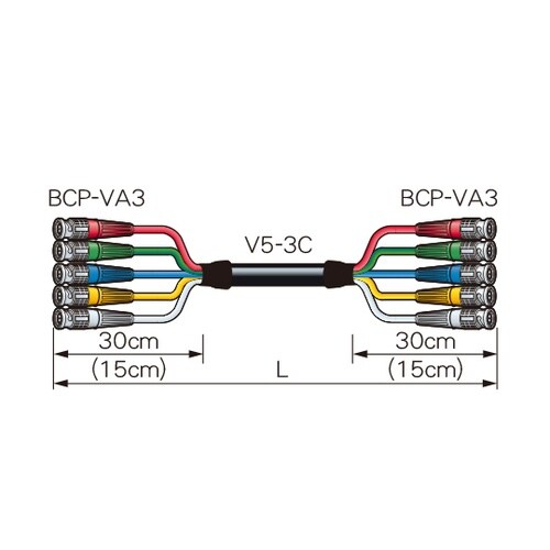 同軸マルチケーブル ブーツ付 5m 5V