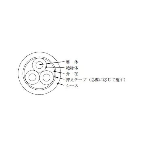 600VCV8SQX3C ケーブル10m
