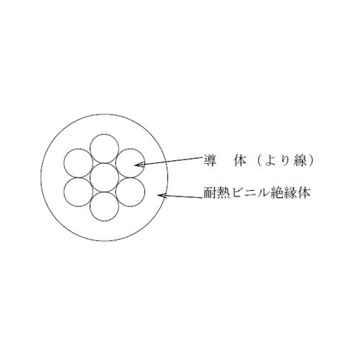 HIV 5.5 SQ 電線 30m 黄