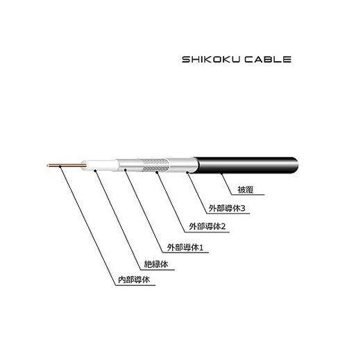 衛星放送受信用 同軸ケーブル(黒)1巻(