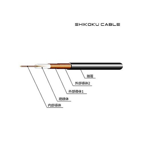 50Ω系無線用 同軸ケーブル 1巻(10