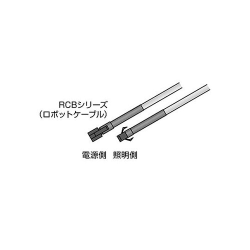 RCB−1 ロボットケーブル