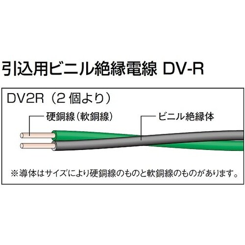 DV−R 14 SQX2C 電線 10m