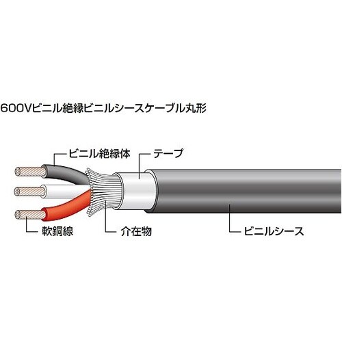 VV−R22SQX3Cケーブル丸形30m