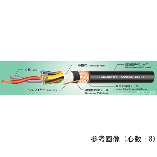 信号ケーブルシリーズ 高屈曲シールド付ツ