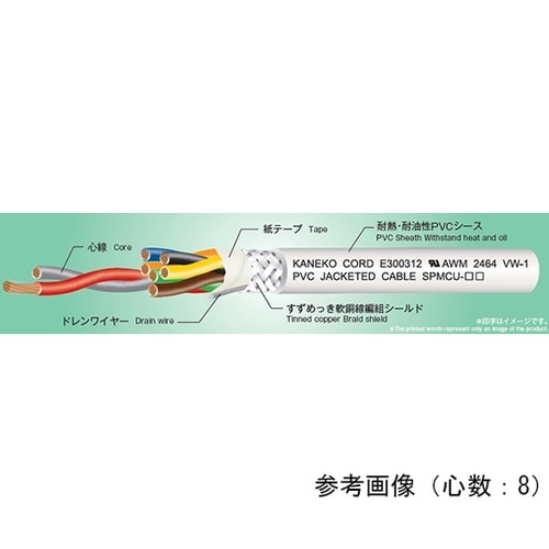 信号ケーブルシリーズ UL2464 電子