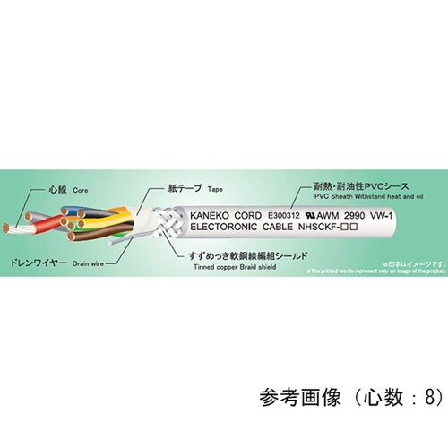 信号ケーブルシリーズ シールド付 UL2