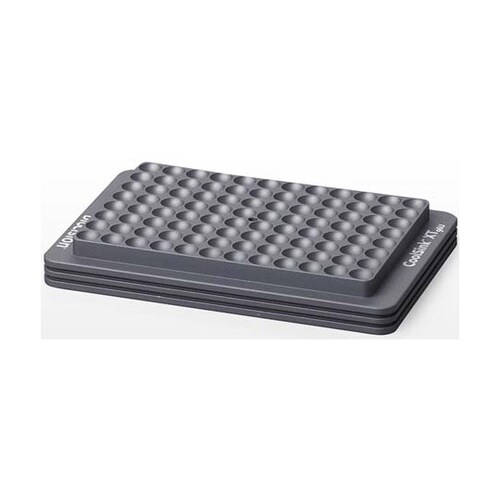 CoolSink XT 96U U底96