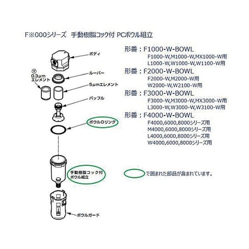 F.R.Lユニット 3000シリーズ用