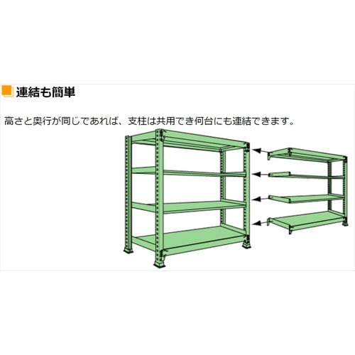 MS1509L03R 中量棚150kg (連結)