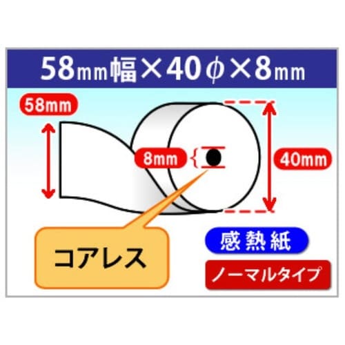 サーマル 58D コアレス 5巻入×64