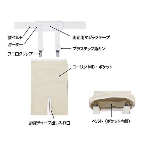 ユーリンMB・ポケット用ガーター N10