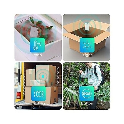 SenseCAP T1000−A LoR