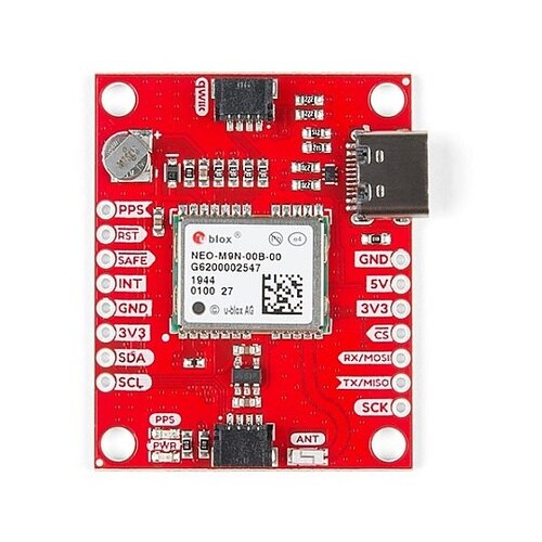 Qwiic − NEO−M9N搭載 GP